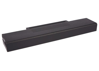 Replacement Battery for DELL  Inspiron 1425 – Notebook, Laptop – 4400mAh / 11.1V
