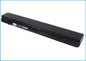 Replacement Battery for Dell Studio 14z – Notebook, Laptop – 4400mAh / 14.8V - image 1