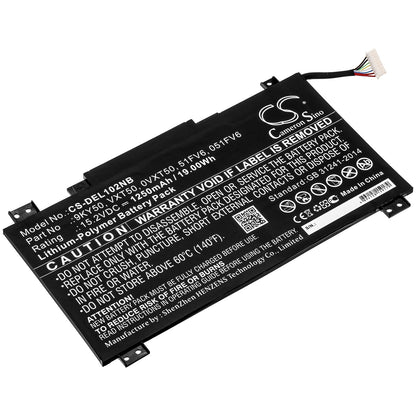 Replacement Battery for Dell Latitude 10 STE2 – Notebook, Laptop – 1250mAh / 15.2V - image 1