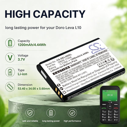 Replacement Battery for Doro Leva E10 – Mobile, SmartPhone – 1200mAh / 3.7V