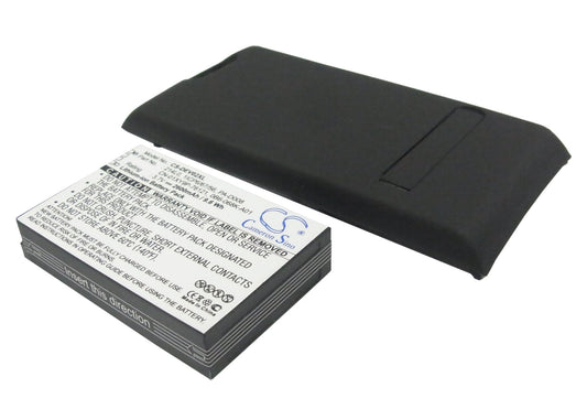 Replacement Battery for Dell Venue Pro – Mobile, SmartPhone – 2600mAh / 3.7V