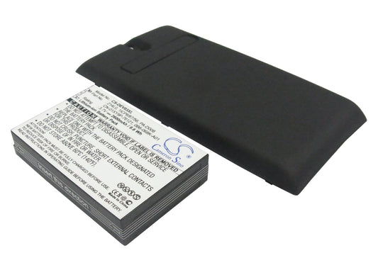 Replacement Battery for Dell Venue – Mobile, SmartPhone – 2600mAh / 3.7V