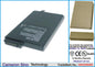 Replacement Battery for Duracell | Samsung | Tatung | NorthStar | Kiwi | Sys-Tech | Canon | eMachines | Smart Tec | Tiger | Wedge Tech | MICROINTL | M - image 1