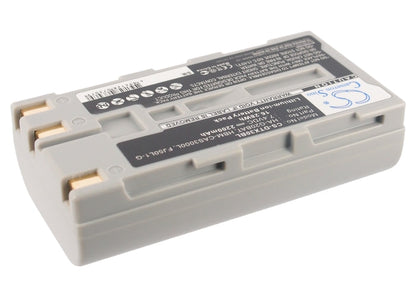 Replacement Battery for Hioki  LR8510 – Barcode Scanner – 2200mAh / 16.28Wh / 7.4V
