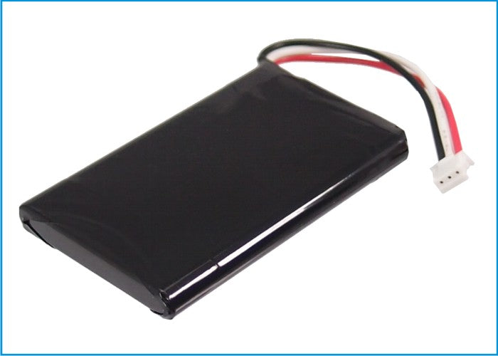 Replacement Battery for Digital Ally  DV-500ULTRA – Camera – 1100mAh / 3.7V
