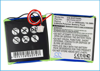 Replacement Battery for Dual DVD-P702 – DVD Player – 1800mAh / 7.4V