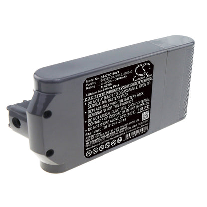 Replacement Battery for Dyson V10 – Vacuum – 3000mAh / 25.2V