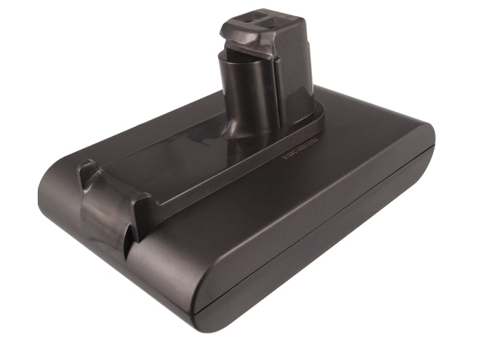 Replacement Battery for Dyson DC31, DC31 Animal, DC34, – 1500mAh / 33.30Wh