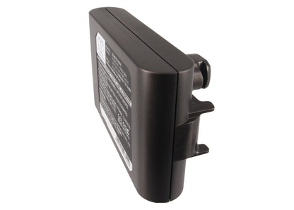 Replacement Battery for Dyson DC31, DC31 Animal, DC34, – 1500mAh / 33.30Wh
