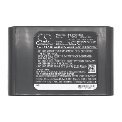 Replacement Battery for Dyson DC31 – Vacuum – 1500mAh / 22.2V