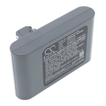 Replacement Battery for Dyson DC31 – Vacuum – 2000mAh / 22.2V