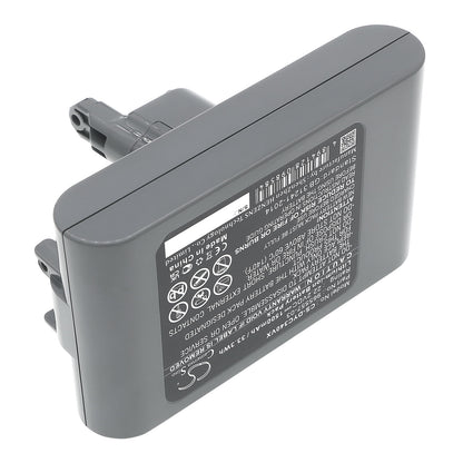 Replacement Battery for Dyson DC31 Animal – Vacuum – 1500mAh / 22.2V