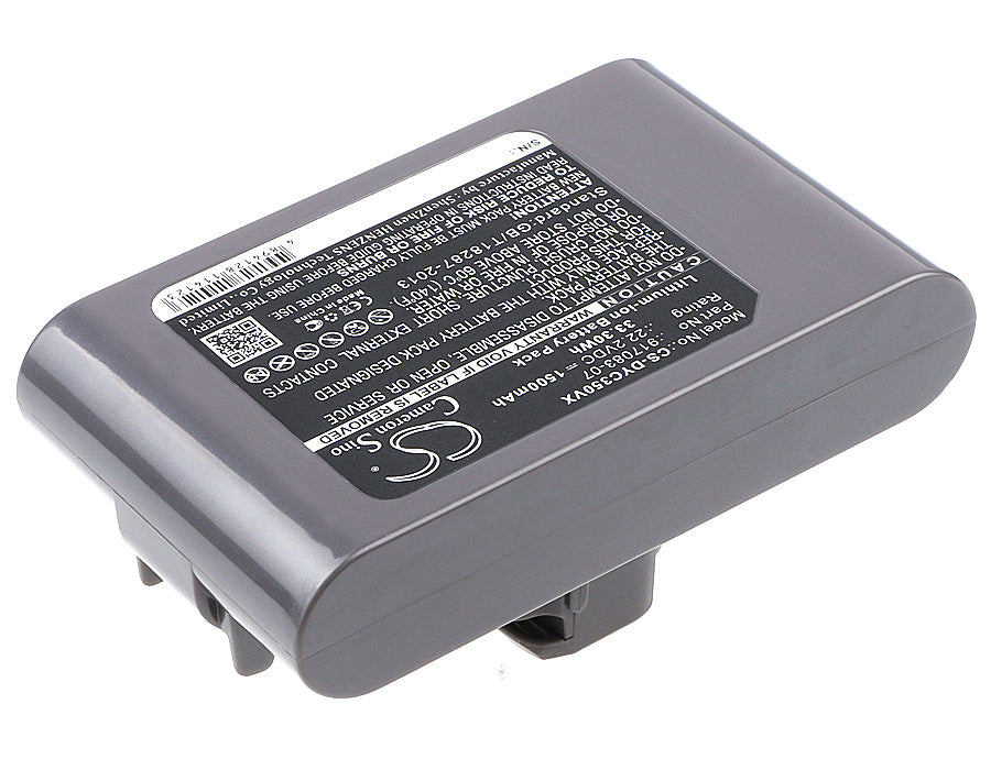 Replacement Battery for Dyson DC30, DC31, DC31 Animalpro, – 1500mAh / 33.30Wh