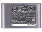 Replacement Battery for Dyson DC30, DC31, DC31 Animalpro, – 1500mAh / 33.30Wh