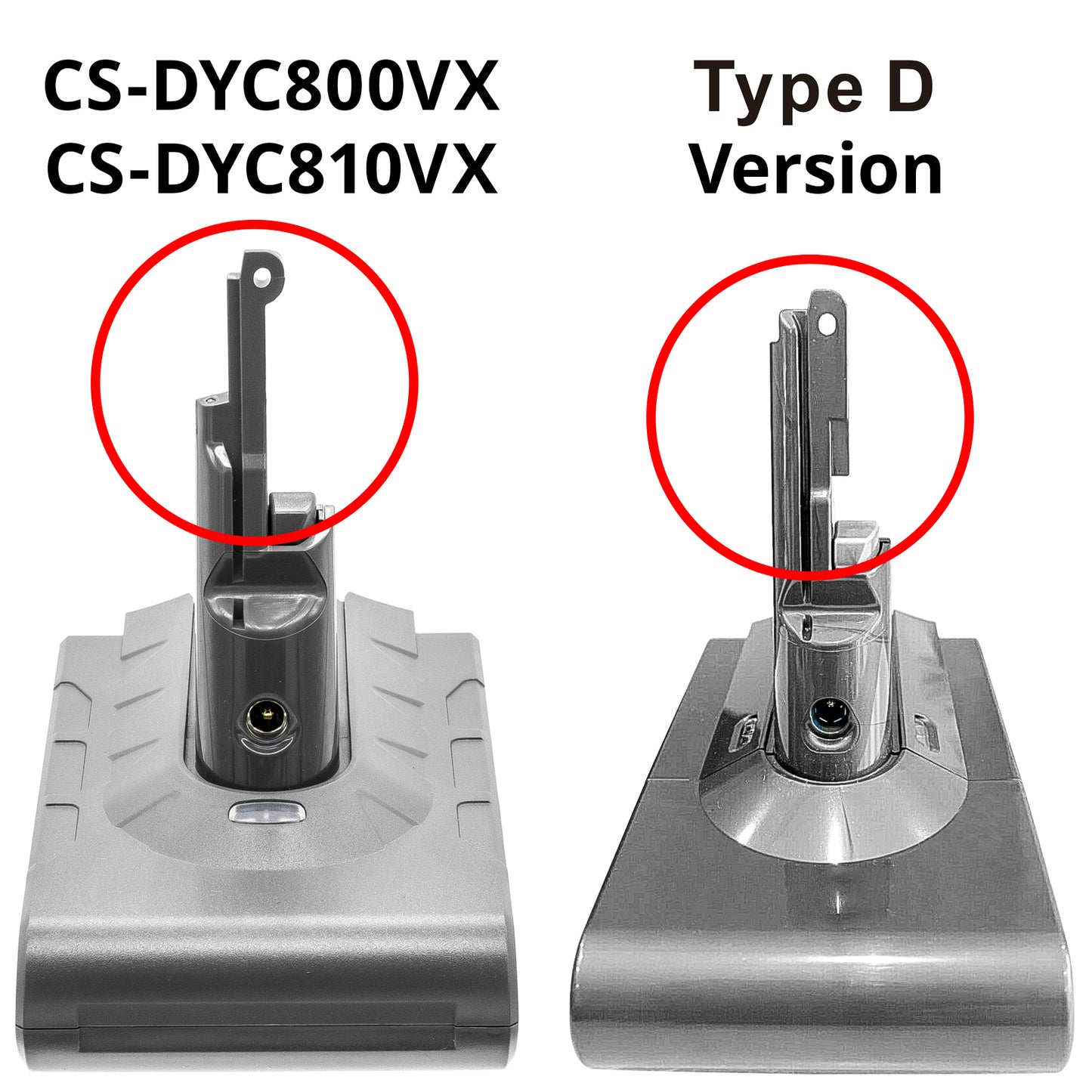 Replacement Battery for Dyson V8, V8 Absolute, V8 Absolute Cord-Free