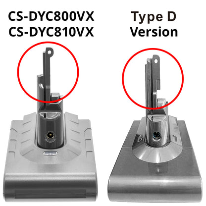 Replacement Battery for Dyson V8, V8 Absolute, V8 Absolute Cord-Free