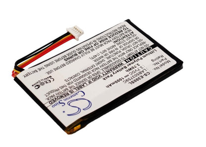 Replacement Battery for Toshiba Genio E300 – PDA, Pocket PC – 1000mAh / 3.7V