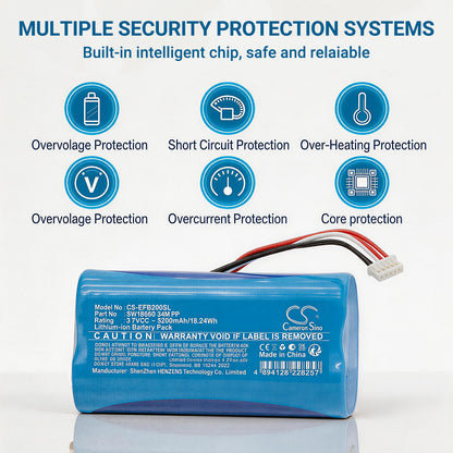 Replacement Battery for Eufy T3814 – Home Security Camera – 5200mAh / 3.7V