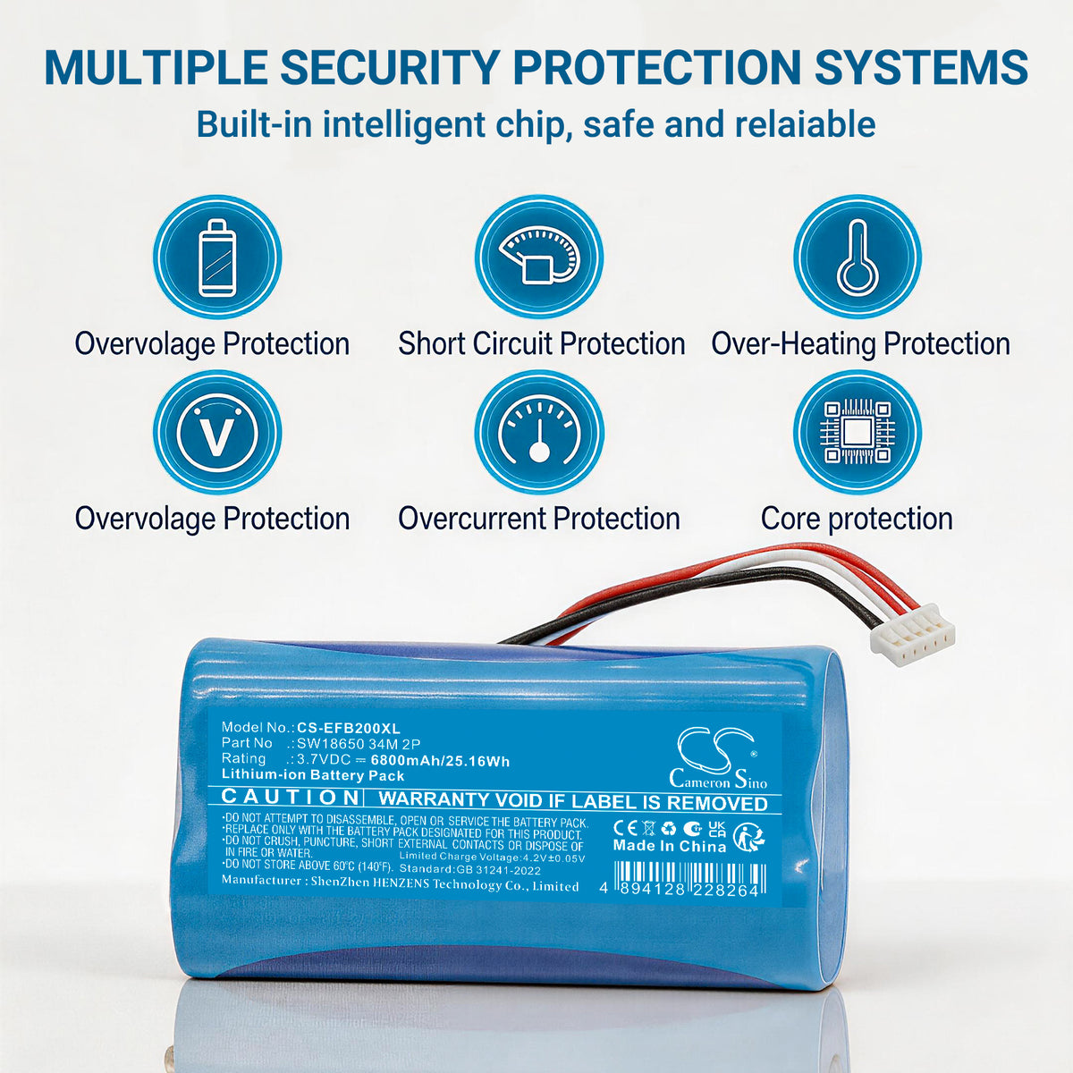 Replacement Battery for Eufy T3814 – Home Security Camera – 6800mAh / 3.7V
