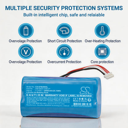 Replacement Battery for Eufy T3814 – Home Security Camera – 6800mAh / 3.7V