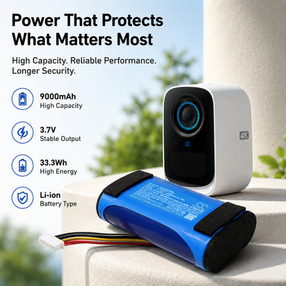 Replacement Battery for Eufy T8161 – Home Security Camera – 9000mAh / 3.7V