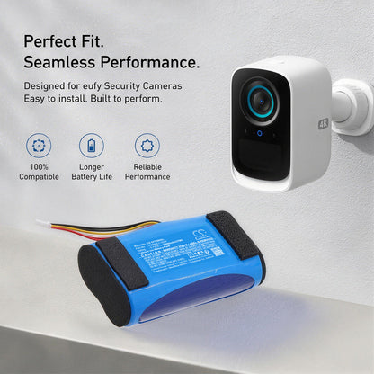 Replacement Battery for Eufy T8161 – Home Security Camera – 10000mAh / 3.7V