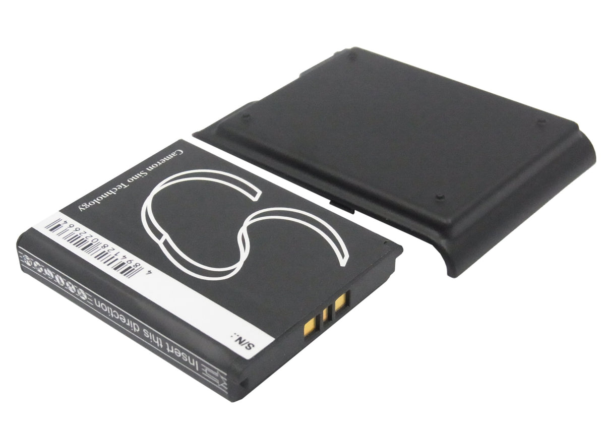 Replacement Battery for Sony Ericsson P1 – Mobile, SmartPhone – 2200mAh / 3.7V