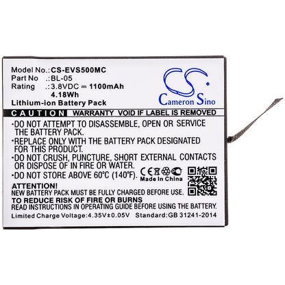 Replacement Battery for EZVIZ  S5 Plus – Camera – 1100mAh / 4.18Wh / 3.8V
