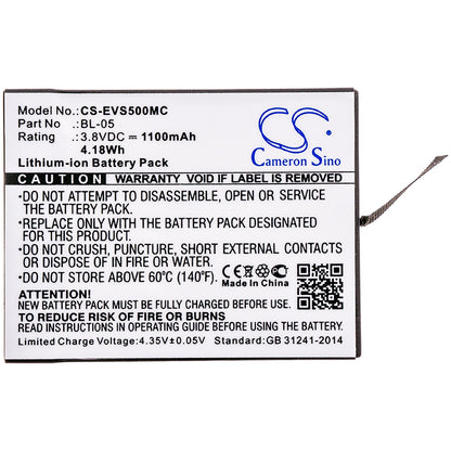 Replacement Battery for Ezviz S5 Plus – Camera – 1100mAh / 3.8V