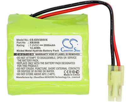Replacement Battery for Shark | Euro Pro V2945 – Vacuum – 2000mAh / 7.2V