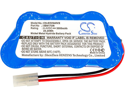 Replacement Battery for Shark | Euro Pro | Domo UV615 – Vacuum – 3000mAh / 8.4V