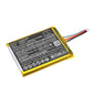 Replacement Battery for Ezviz DP1S – Home Security Camera – 6800mAh / 3.8V