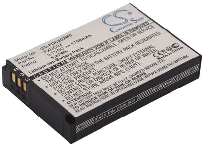 Replacement Battery for Drift  Ghost – Camera – 1750mAh / 6.48Wh / 3.7V