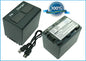 Replacement Battery for Sony DCR-DVD908E – Camera – 1400mAh / 7.4V - image 1