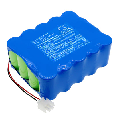 Replacement Battery for FELCO | Clippers | FELCOtronic | Clippers Felco | Electric shears 82 – Garden Tool – 5000mAh / 24V - image 1