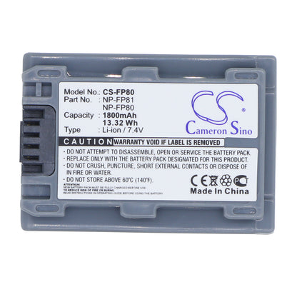 Replacement Battery for Sony DCR-DVD92 – Camera – 1800mAh / 7.4V