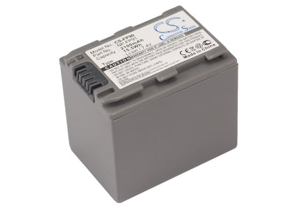Replacement Battery for Sony  DCR-DVD105 – Camera – 2100mAh / 15.54Wh / 7.4V
