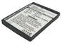 Replacement Battery for Sony  Cyber-shot DSC-L1 – Camera – 710mAh / 3.7V