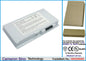 Replacement Battery for Fujitsu FMV-BIBLO NB75K – Notebook, Laptop – 4400mAh / 14.4V - image 1
