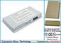 Replacement Battery for Fujitsu FMV-BIBLO NB75K – Notebook, Laptop – 2200mAh / 14.4V - image 1