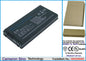 Replacement Battery for Fujitsu LifeBook N3400 – Notebook, Laptop – 2200mAh / 14.4V - image 1