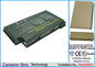 Replacement Battery for Fujitsu LifeBook N6010 – Notebook, Laptop – 4400mAh / 14.8V - image 1