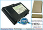 Replacement Battery for Fujitsu FMV-LifeBook B8200 – Notebook, Laptop – 7800mAh / 7.2V - image 1