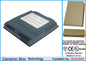 Replacement Battery for Fujitsu CELSIUS H230 – Notebook, Laptop – 4400mAh / 14.4V - image 1