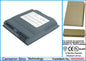 Replacement Battery for Fujitsu CELSIUS H230 – Notebook, Laptop – 2200mAh / 14.4V - image 1