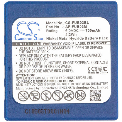 Replacement Battery for Hetronic | HBC | Abitron TGA – Crane Remote Control – 700mAh / 6V