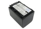 Replacement Battery for Sony  
        DCR-DVD308E – Camera – 1500mAh / 11.10Wh / 7.4V