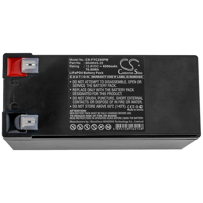 Replacement Battery for Flymo Contour PowerPlus Cordless CCT – 6000mAh / 76.80Wh