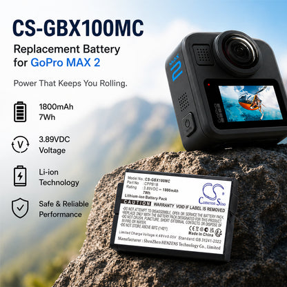 Replacement Battery for GoPro Max 2 – Camera – 1800mAh / 3.89V