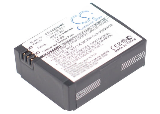 Replacement Battery for Giroptic  edges closer to 360 – Camera – 950mAh / 3.52Wh / 3.7V